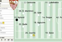 Alineación posible del Sevilla contra el Real Madrid en LaLiga EA Sports