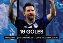 Messi y los 19 goles que unen los Mundiales 2006 y 2026